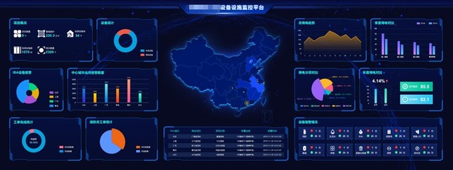 基于Forcecon+工业云的SaaS前端开发工具Fsmartworx